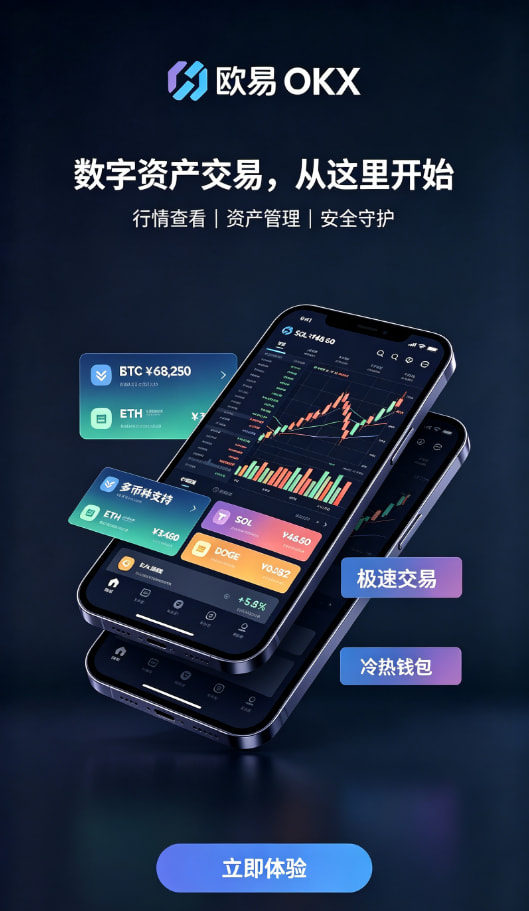 欧交易所APP官方网站攻略配图二
